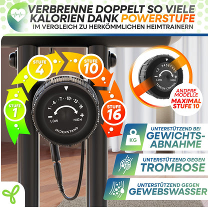 Tretmann Heimtrainer Ergometer Klappbar - RelaxFoam Edition