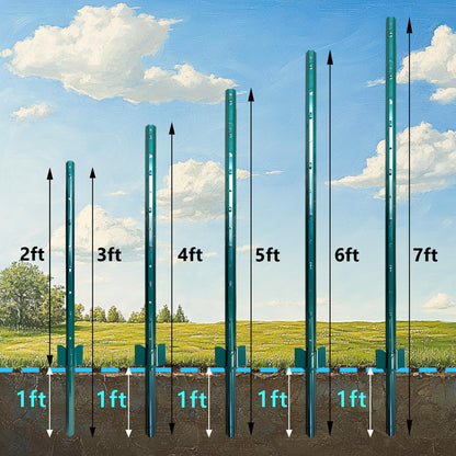 ARIFARO Zaunpfosten 152cm – U-Pfosten, kein Graben (10 Stk.)