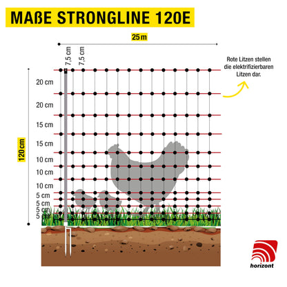 horizont strongLine Hühnerzaun Elektro 25m x 120cm
