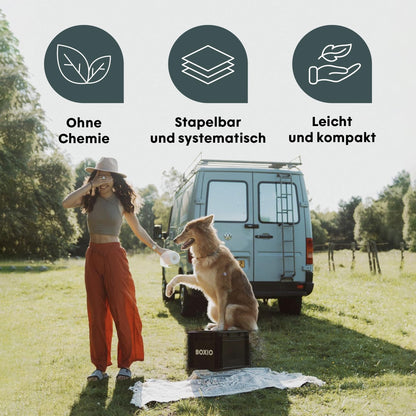 BOXIO TOILET Mobile Camping Trockentrenntoilette - Schwarz
