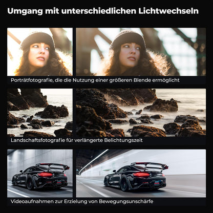 K&F CONCEPT Nano-X Variabler ND-Filter ND2-400 82mm mit Filtertasche
