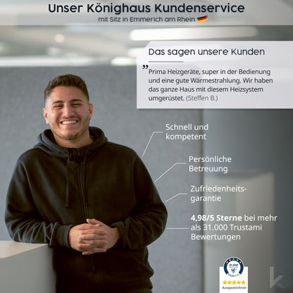 Könighaus 600W Smart Dual-Infrarotheizung V2 – Weiss