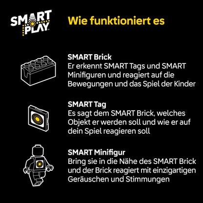 LEGO Star Wars 75427 SMART Play A-Wing Duell im Thronsaal Bauset