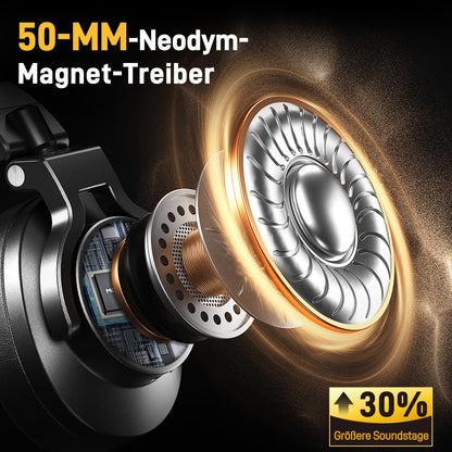 MAONO MH700 Studio-Kopfhörer Over-Ear mit abnehmbarem Kabel, schwarz