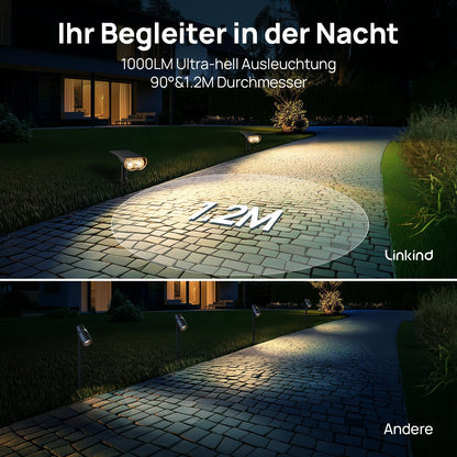 Linkind StarRay Solar LED Strahler mit Bewegungsmelder, 4 Stück