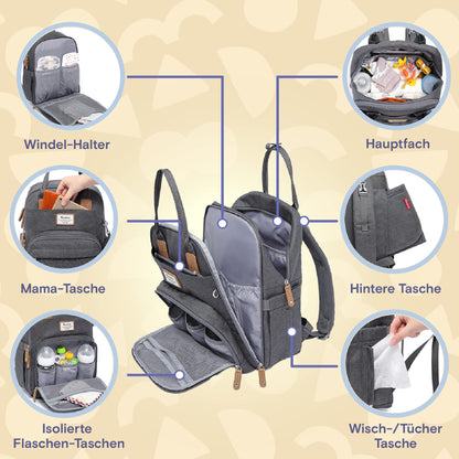 RUVALINO Wickelrucksack mit Wickelauflage und Schnullerhalter, Grau