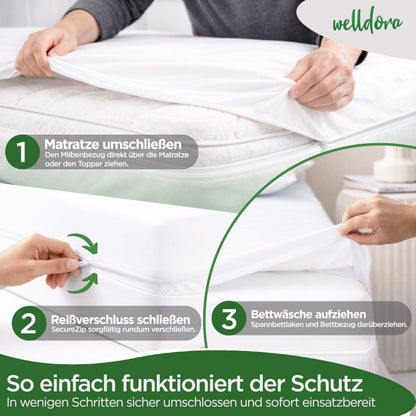 Welldora Milbenbezug Topper 180x200 cm, Encasing mit Reissverschluss
