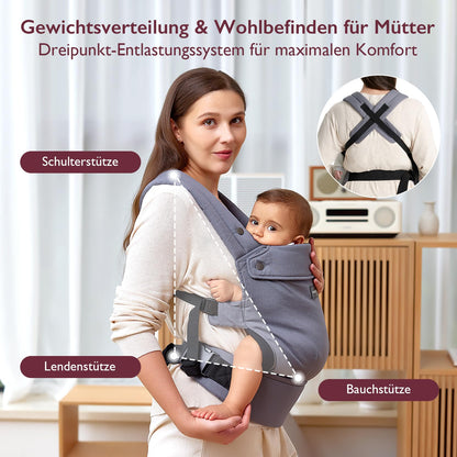 Momcozy Babytrage aus 100% Baumwolle, M-Position, 3,2-20 kg, Grau