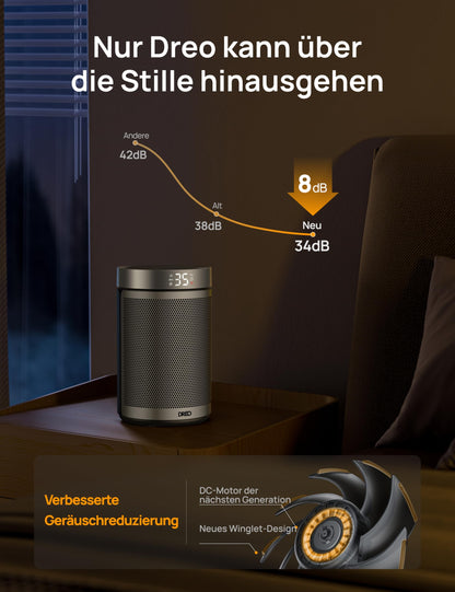 Dreo Atom 316 Heizlüfter, 1500 W PTC-Keramik, Thermostat, silber