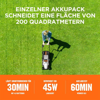 Litheli Akku-Rasenmäher 20V, 33 cm Schnittbreite, 30 l Fangkorb