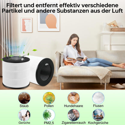 Fishoney FY0293/30 Ersatzfilter für Philips Luftreiniger Serie 800