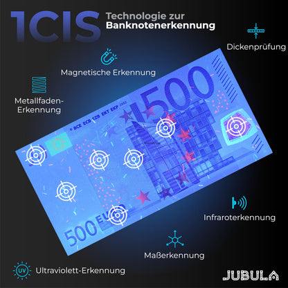 Jubula MV-300 Geldzählmaschine für gemischte Banknoten