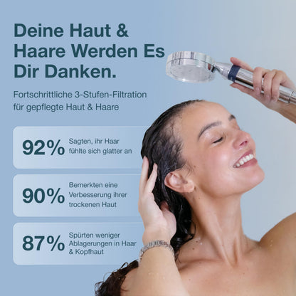 MyHalos Duschkopf mit Filter – Handbrause für hartes Wasser