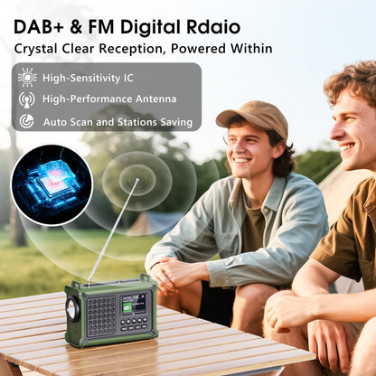 Mesqool Kurbelradio DAB+/UKW Notfallradio mit Solar und Bluetooth