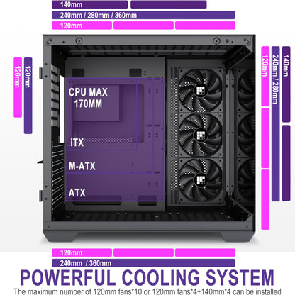 FOIFKIN F300 Gaming PC Gehäuse – Schwarz, ohne RGB Lüfter