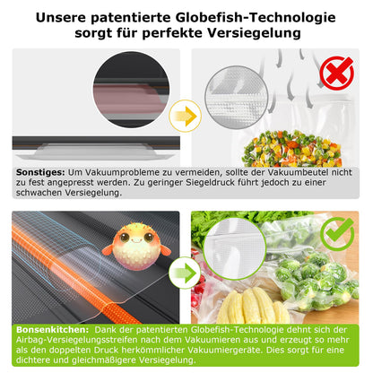 Bonsenkitchen Vakuumiergerät 15L/Min Hochleistung mit Schneider