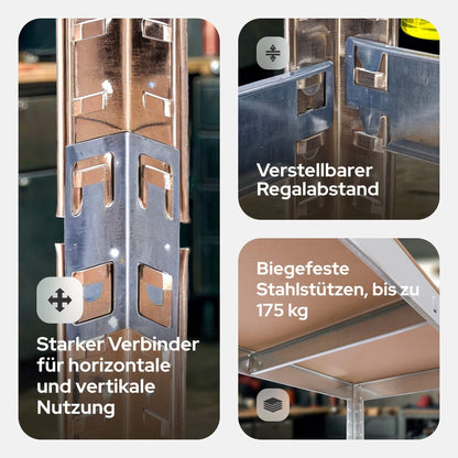 Arebos Schwerlastregal 2er Set, 180 x 90 x 40 cm, 875 kg, verzinkt