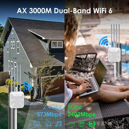 WAVLINK AX3000 WiFi6 Outdoor Access Point – Dual Band IP67