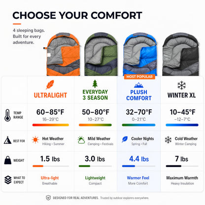 MalloMe Schlafsack Deckenschlafsack für Erwachsene und Kinder, schwarz