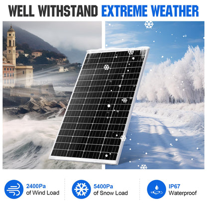ECO-WORTHY Solarmodul 170W 12V monokristallin für Wohnmobil & Boot