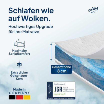 Premium Plus Gelschaum Topper 8cm - 90x200cm RG 50 Lyocell