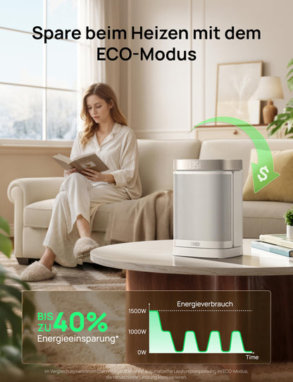 Dreo Heizlüfter DR-HSH004, 1500 W PTC-Keramik mit Thermostat, weiss