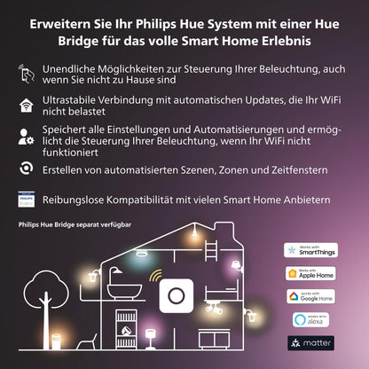 Philips Hue Play Lightbar 2er Pack – Weiss & Farbe inkl. Bridge Schwarz