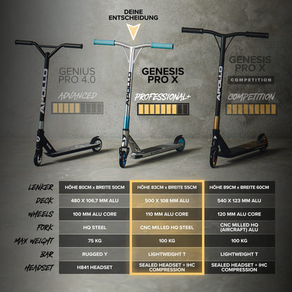 Apollo Genesis Pro X Competition High End Stunt Scooter