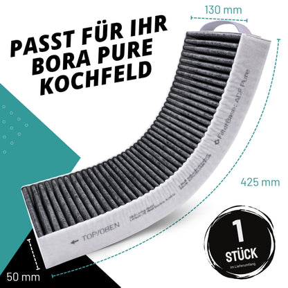 FilterBase Aktivkohlefilter PUAKF für Bora Pure / X Pure Umluft