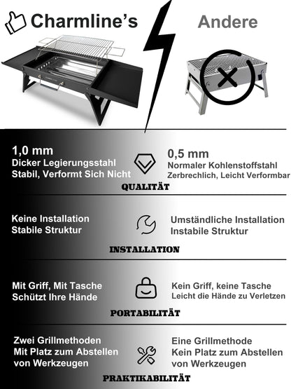 Charmline Holzkohlegrill, klappbarer BBQ-Grill, 51x35 cm, schwarz