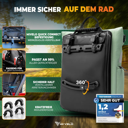MIVELO 3in1 Fahrradtasche Rucksack Gepäckträger - Mint