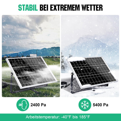 ECO-WORTHY Solarpanel Kit 25W 12V monokristallin mit 10A Laderegler