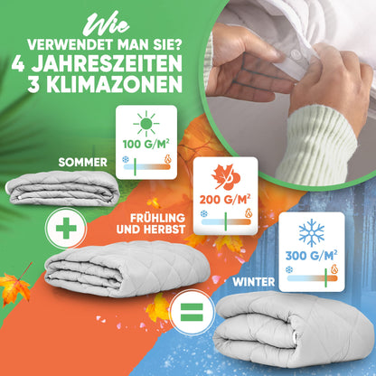 Welldora OPTICLIMA Allergiker 4-Jahreszeiten Bettdecke - 200x200