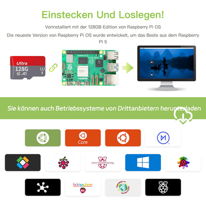 iRasptek Raspberry Pi 5 8GB Starter Kit - 128GB Aluminium