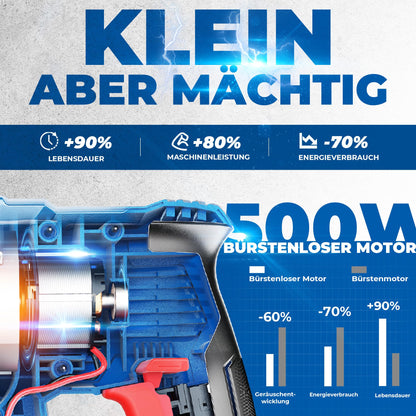 DongCheng Akku-Bohrhammer 18V, 2,8 J, SDS-plus, inkl. 4Ah Akku