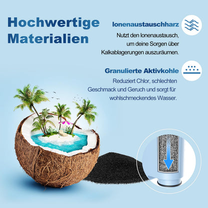 ARETHONE Wasserfilter für Philips AquaClean CA6903, 10 Stück