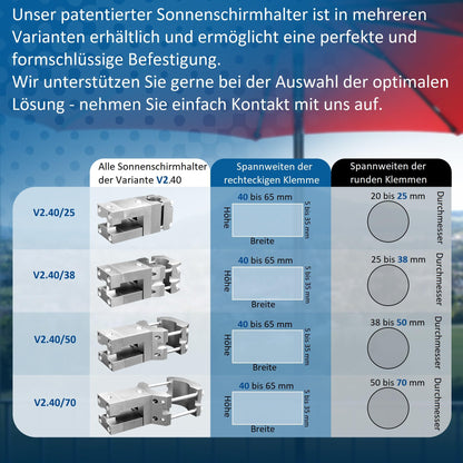 KD-TECH Sonnenschirmhalter V2 für eckige Balkongeländer ohne Bohren