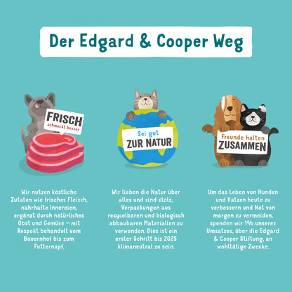 Edgard & Cooper Dental Sticks Medium Hund, Minze & Erdbeere, 56 Stück