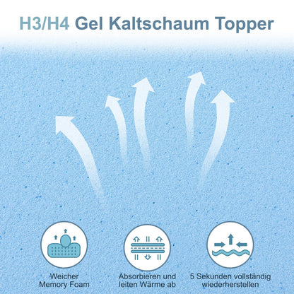 Hiimgo Gel Topper 140x200 cm, Kaltschaum Matratzentopper H3/H4, 10 cm