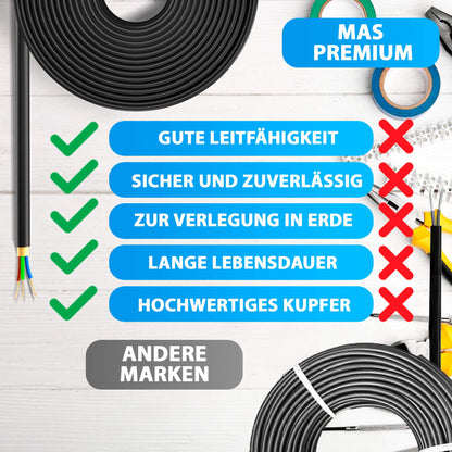 MAS Premium NYY-J 3x1,5 mm² Erdkabel Starkstromkabel - 50m