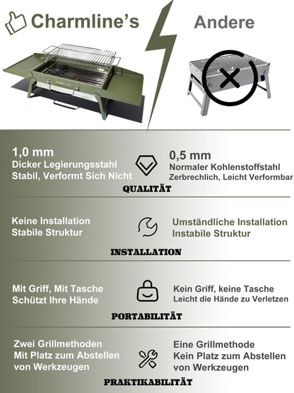 Charmline Holzkohlegrill klappbar, Campinggrill 39 x 27 cm, grün