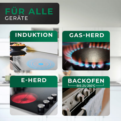 FIXLINE® Premium Bratpfanne Ø28cm - Antihaftbeschichtung