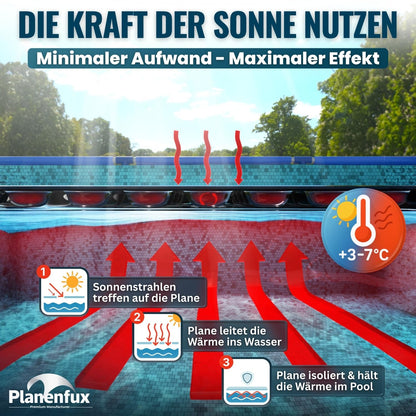 Planenfux Solarplane Pool rund 488 cm inkl. Befestigung, 120 µm