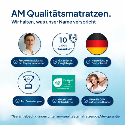 AM Qualitätsmatratzen Deluxe Taschenfederkern Matratze 90x200cm H3