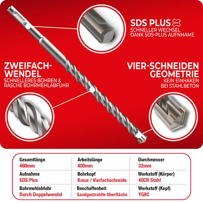 SCHWABENBACH SDS-plus Betonbohrer 32 x 460 mm, Hartmetall, 4 Schneiden
