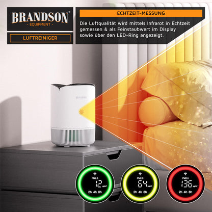 Brandson Luftreiniger WLAN HEPA13 Aktivkohle 50 m² für Allergiker