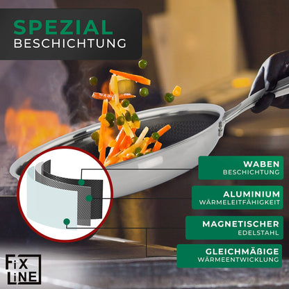 FIXLINE® Premium Bratpfanne Ø28cm - Antihaftbeschichtung