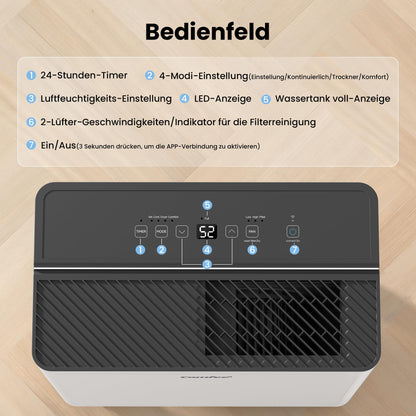 Comfee CDDAE-30DEN7-QA3 Luftentfeuchter, 30 L/Tag für Räume bis 73 m²
