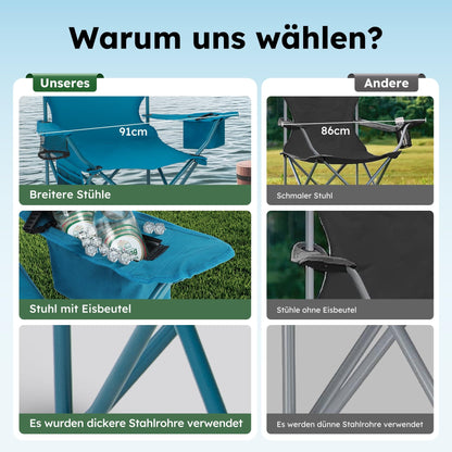 HIGH POINT SPORTS Campingstuhl faltbar 2er Set mit Getränkehalter blau
