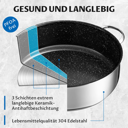 BEZIA Schmorpfanne 28 cm mit Deckel, 5,1 L, Edelstahl, Induktion
